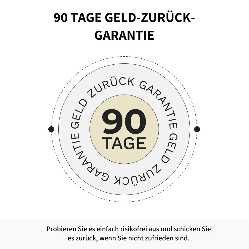 90 Tage Geld-zurück-Garantie
